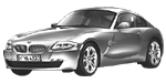 BMW E86 U142A Fault Code